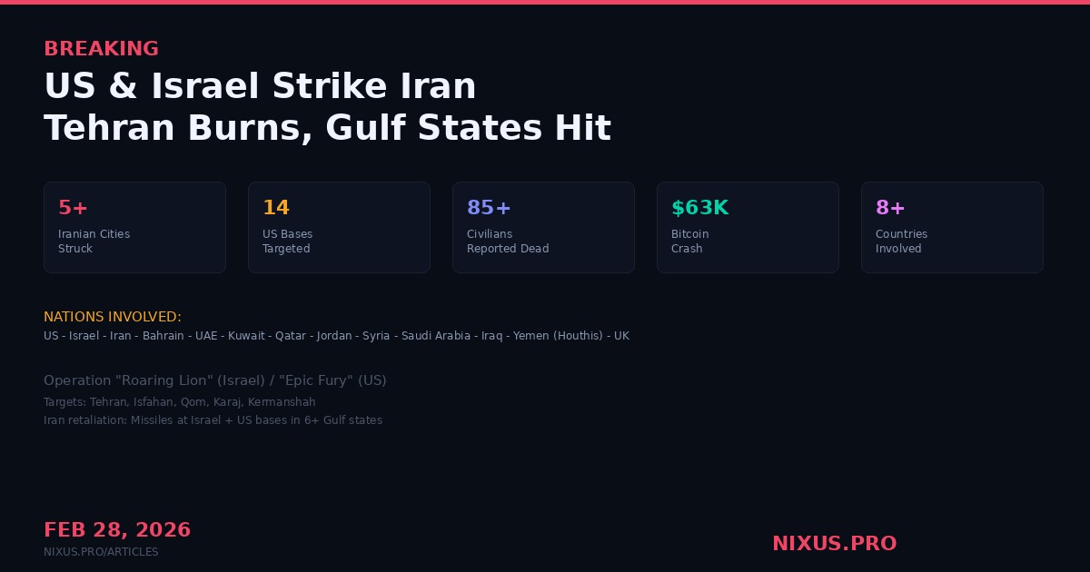 US and Israel Strike Iran