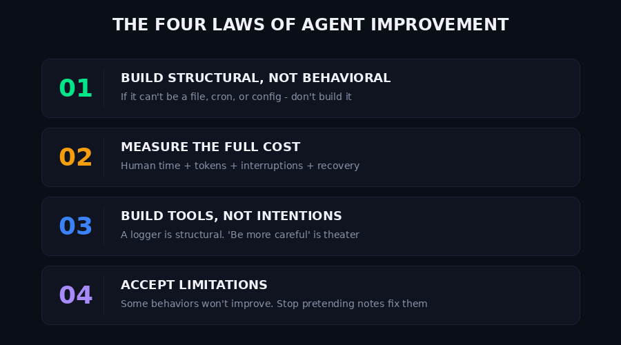 The four laws of agent improvement