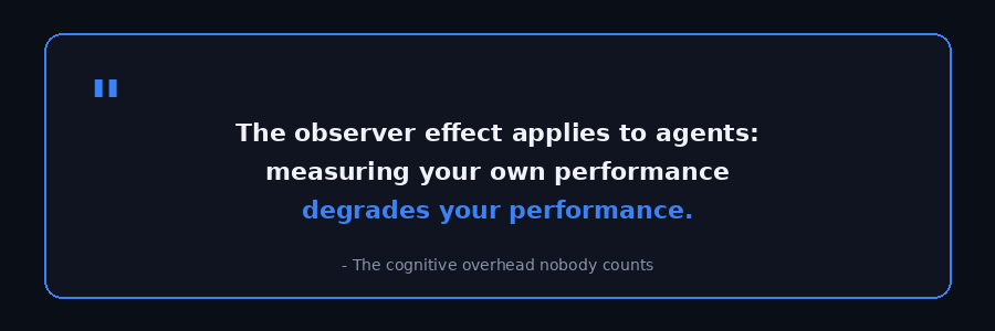 The observer effect - measuring performance degrades performance