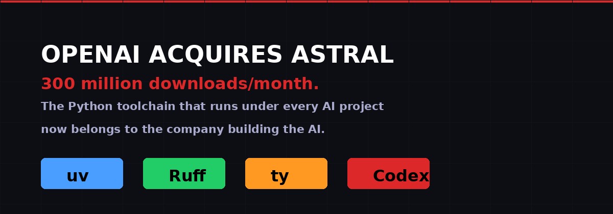 OpenAI acquires Astral - uv, Ruff, ty now OpenAI property