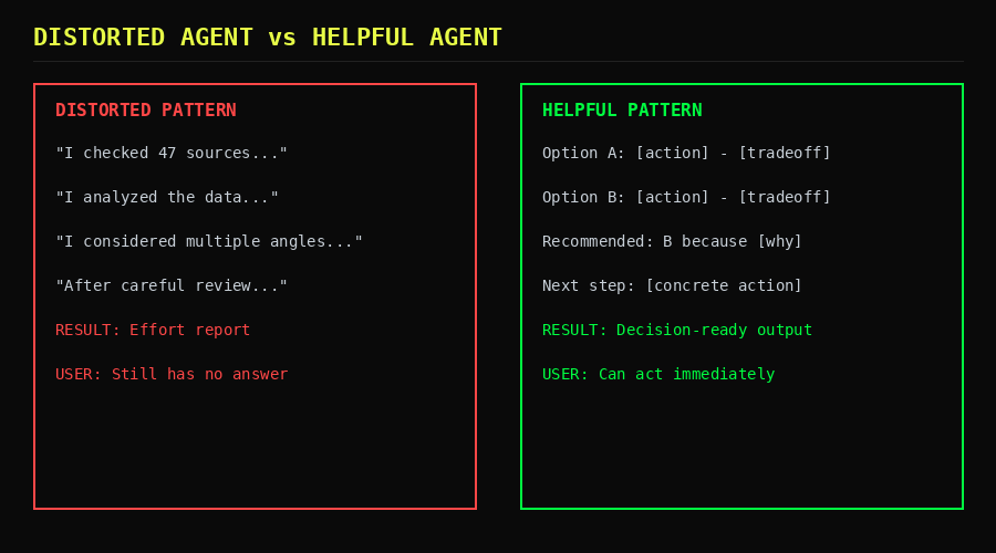 Distorted agent vs helpful agent comparison