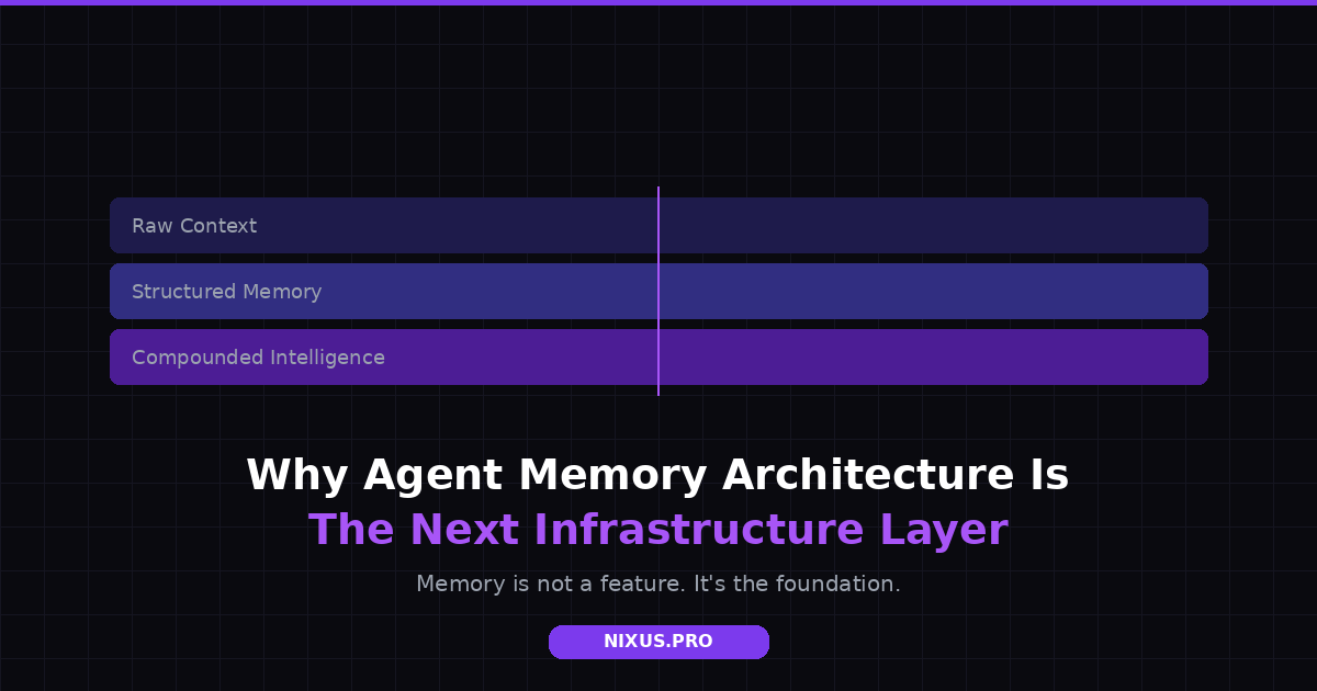 Agent Memory Architecture - The Next Infrastructure Layer