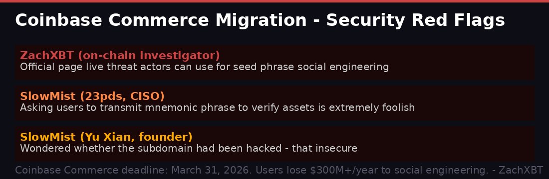 Security researchers' warnings about Coinbase Commerce seed phrase flow