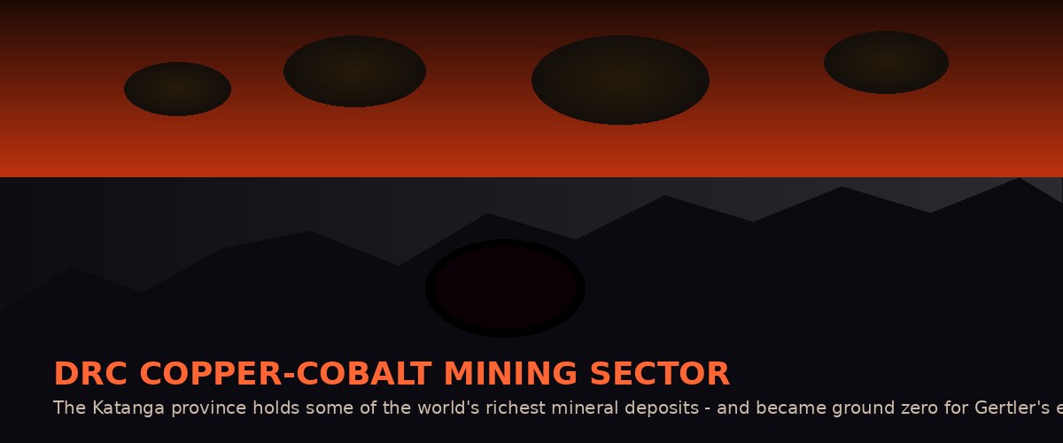 DRC copper-cobalt mining landscape