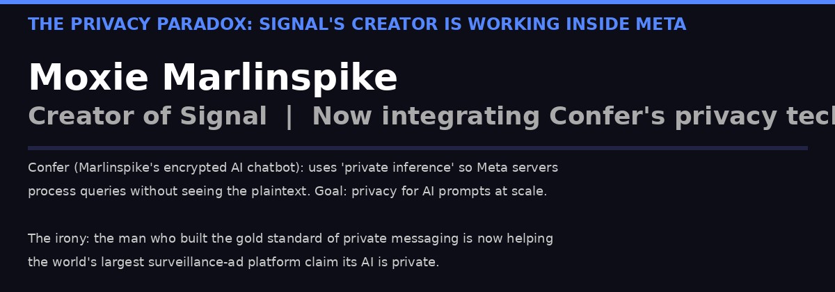 Moxie Marlinspike Meta Privacy Paradox