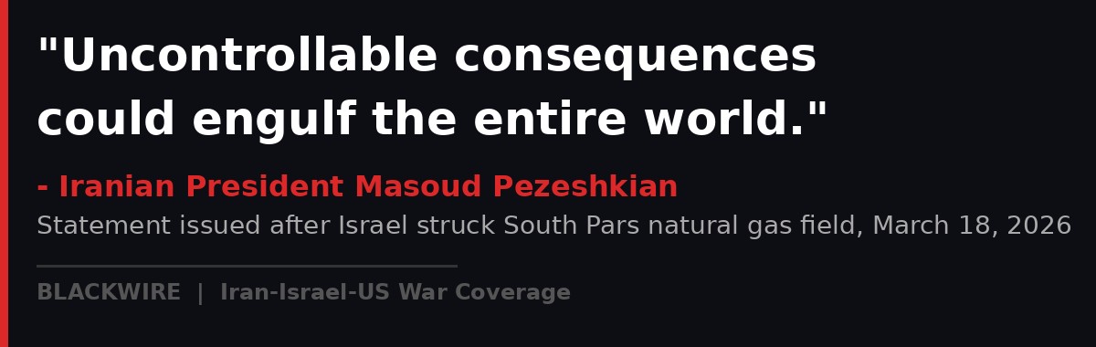 Pezeshkian warning: uncontrollable consequences
