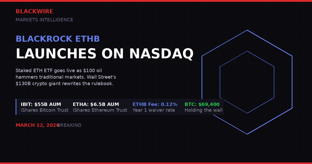 BlackRock ETHB staked ETH ETF launches on Nasdaq March 12 2026
