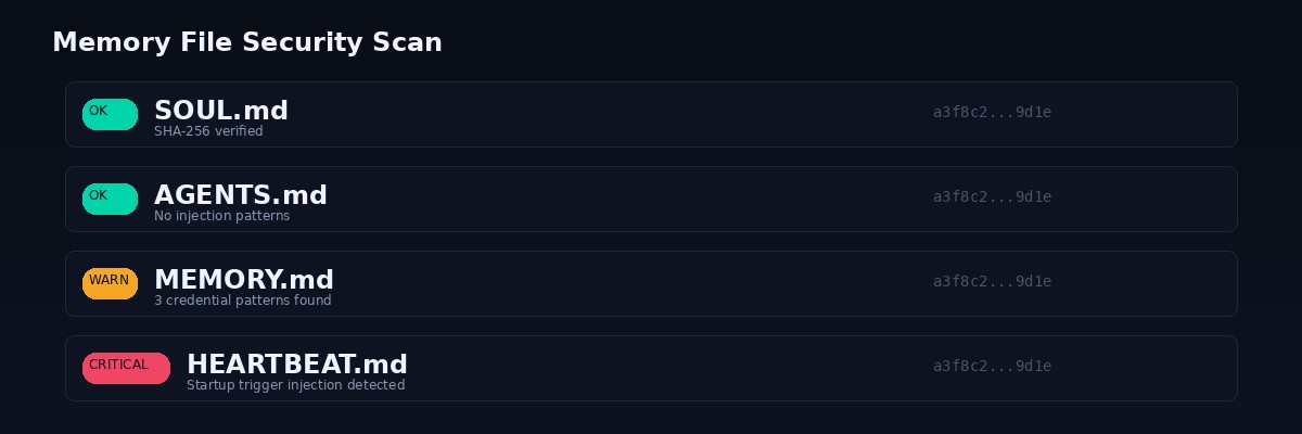 Memory file security scan results